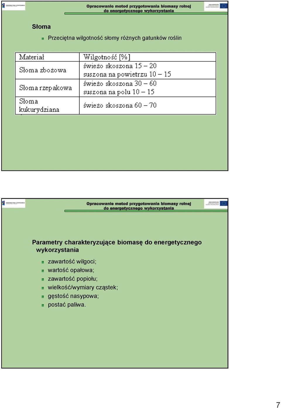 energetycznego wykorzystania Parametry charakteryzujące biomasę do energetycznego wykorzystania