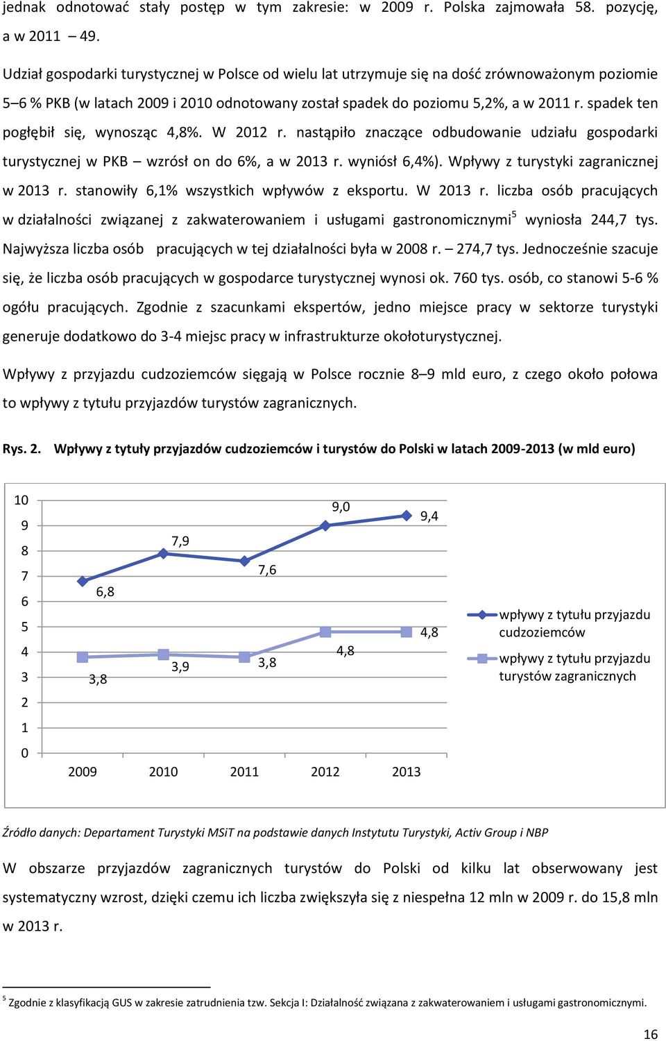 spadek ten pogłębił się, wynosząc 4,8%. W 2012 r. nastąpiło znaczące odbudowanie udziału gospodarki turystycznej w PKB wzrósł on do 6%, a w 2013 r. wyniósł 6,4%).