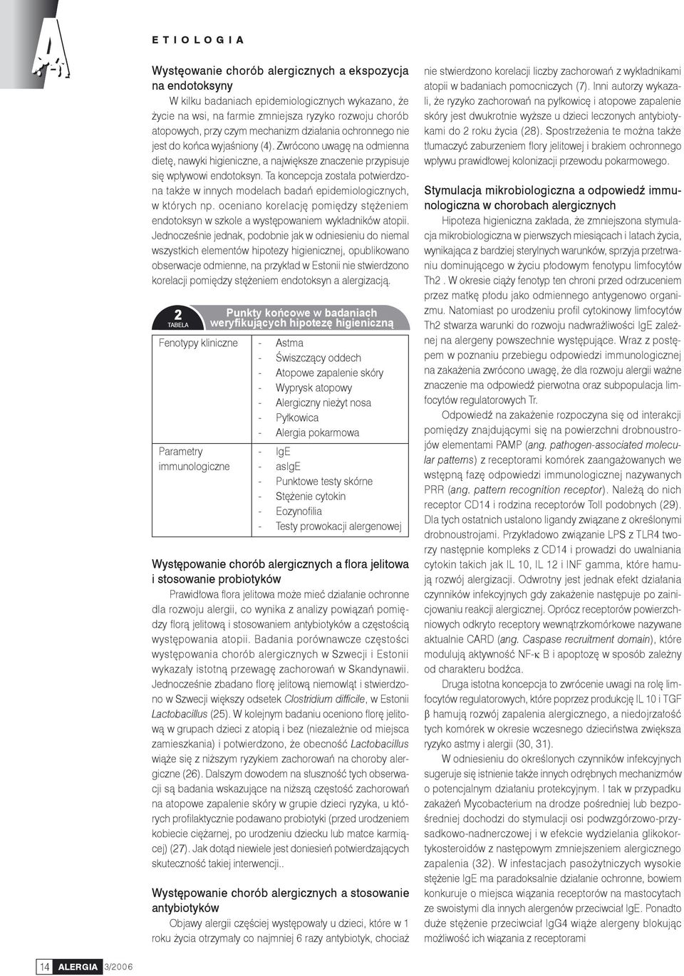 Ta koncepcja została potwierdzona także w innych modelach badań epidemiologicznych, w których np. oceniano korelację pomiędzy stężeniem endotoksyn w szkole a występowaniem wykładników atopii.