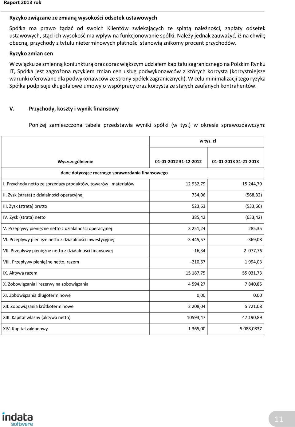 Ryzyko zmian cen W związku ze zmienną koniunkturą oraz coraz większym udziałem kapitału zagranicznego na Polskim Rynku IT, Spółka jest zagrożona ryzykiem zmian cen usług podwykonawców z których