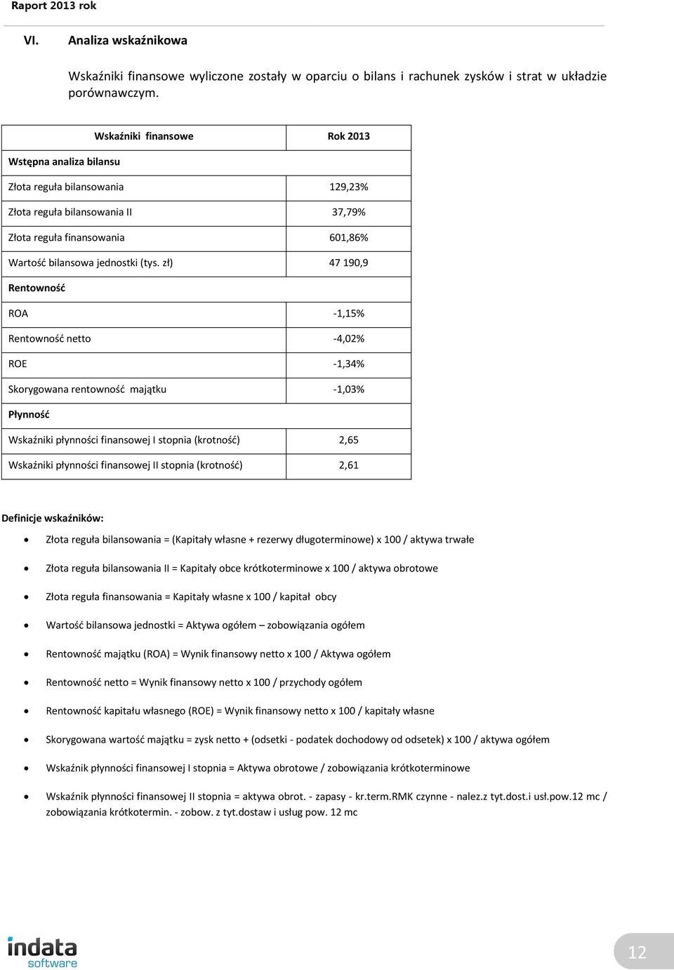 zł) 47 190,9 Rentowność ROA -1,15% Rentowność netto -4,02% ROE -1,34% Skorygowana rentowność majątku -1,03% Płynność Wskaźniki płynności finansowej I stopnia (krotność) 2,65 Wskaźniki płynności