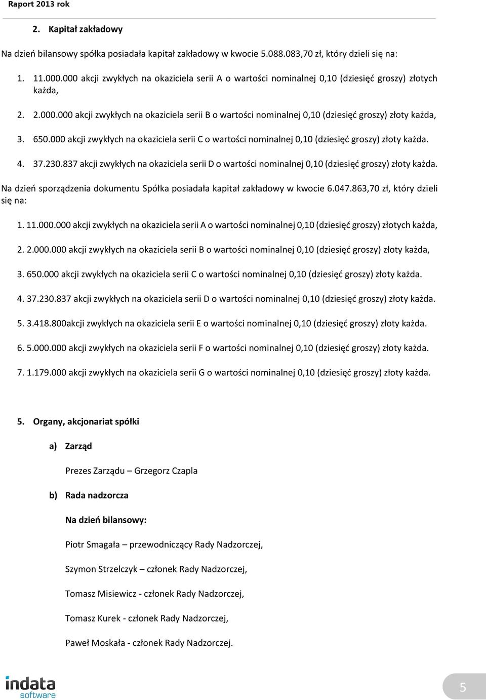 650.000 akcji zwykłych na okaziciela serii C o wartości nominalnej 0,10 (dziesięć groszy) złoty każda. 4. 37.230.