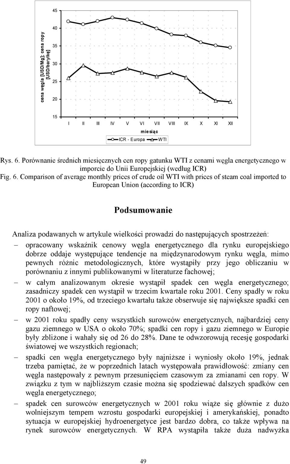 Comparison of average monthly prices of crude oil WTI with prices of steam coal imported to European Union (according to ICR) Podsumowanie Analiza podawanych w artykule wielkości prowadzi do