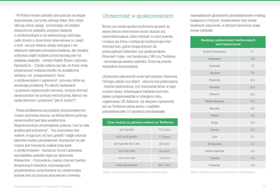 Jeśli chodzi o duże firmy internetowe, to część z nich ma już własne działy testujące i we własnym zakresie prowadzą badania, ale niestety znikomą część budżetu przeznaczają jest na badania usability