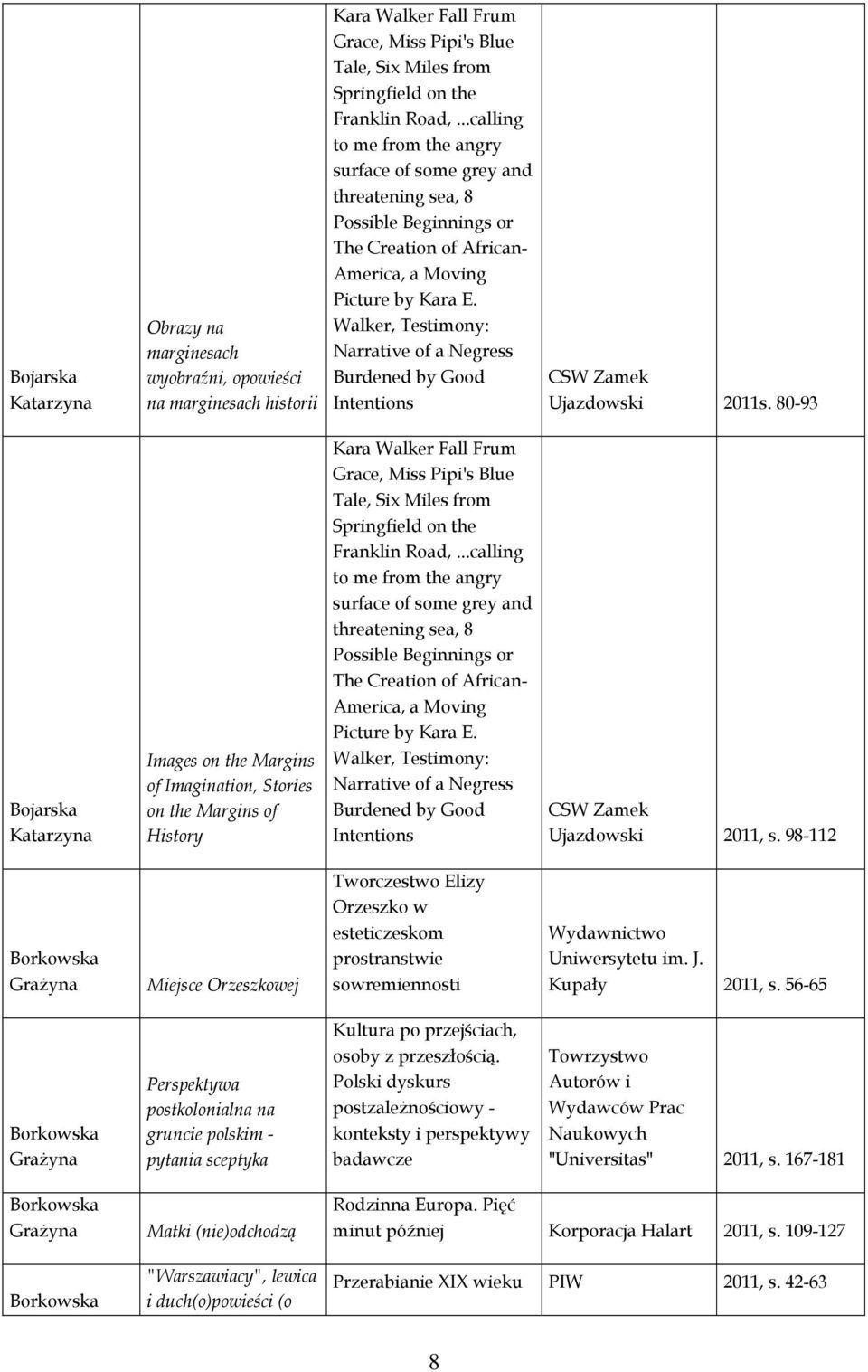 Walker, Testimony: Narrative of a Negress Burdened by Good Intentions CSW Zamek Ujazdowski 2011s.