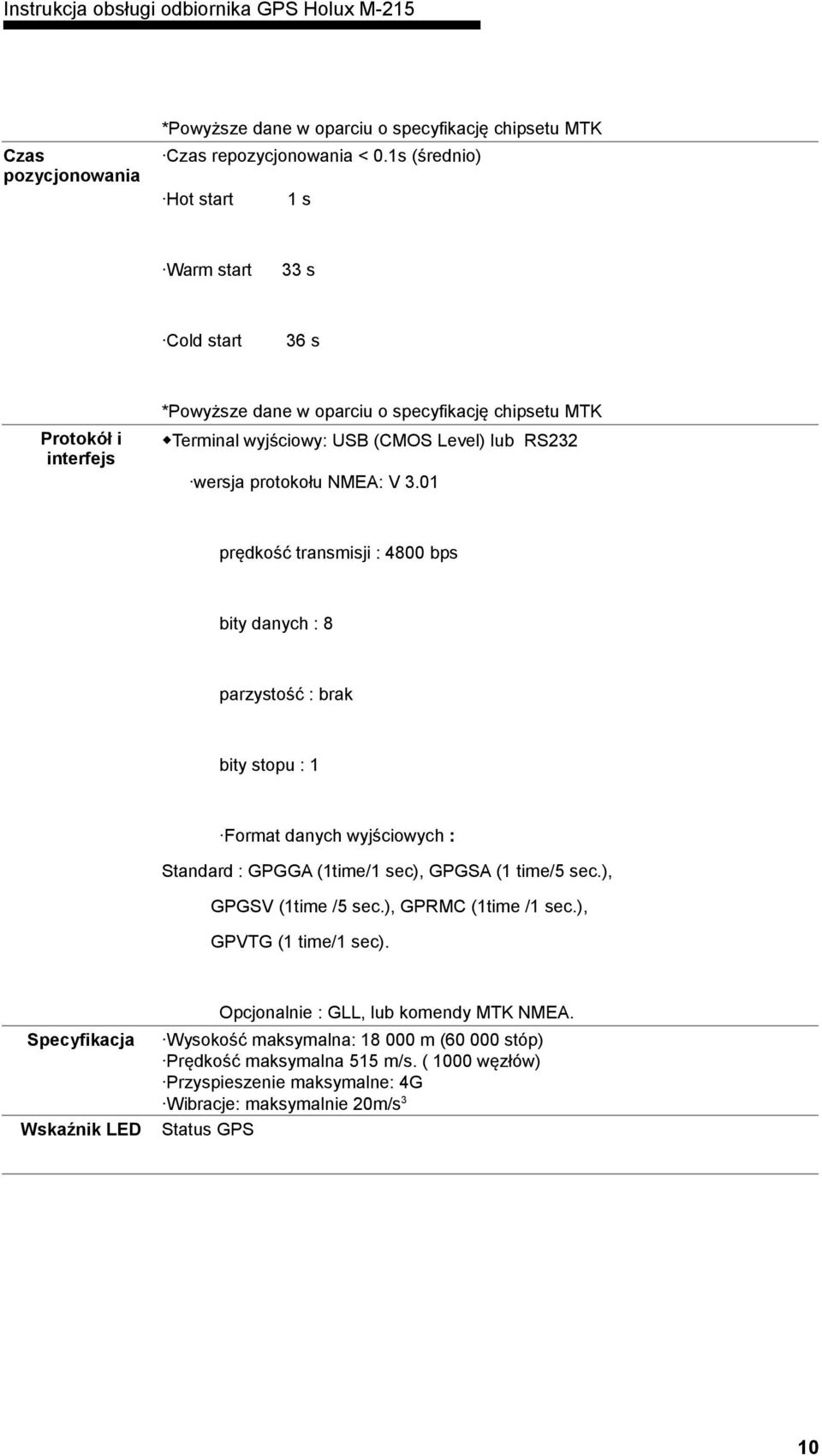 protokołu NMEA: V 3.01 prędkość transmisji : 4800 bps bity danych : 8 parzystość : brak bity stopu : 1 Format danych wyjściowych : Standard : GPGGA (1time/1 sec), GPGSA (1 time/5 sec.