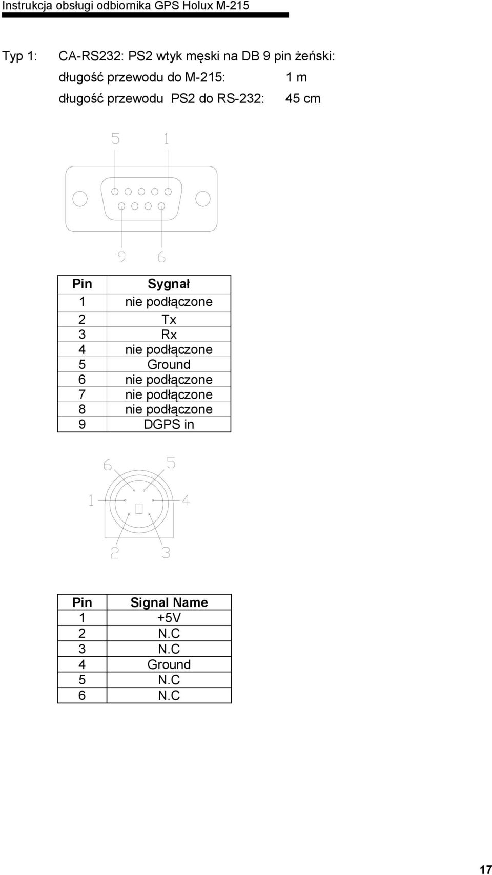 podłączone 2 Tx 3 Rx 4 nie podłączone 5 Ground 6 nie podłączone 7 nie