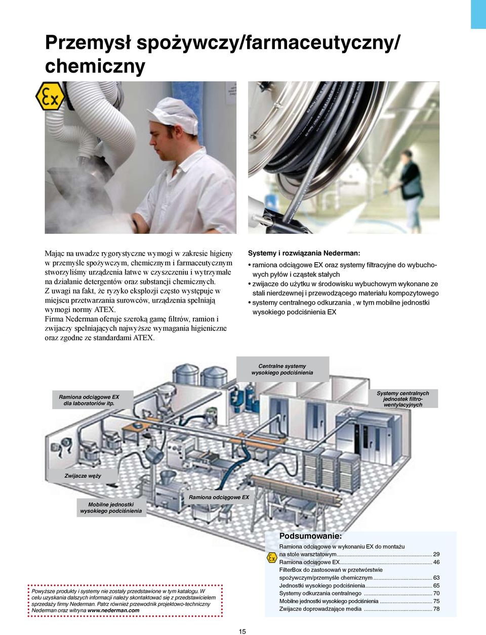 Firma Nederman oferuje szeroką gamę filtrów, ramion i zwijaczy spełniających najwyższe wymagania higieniczne oraz zgodne ze standardami ATEX.