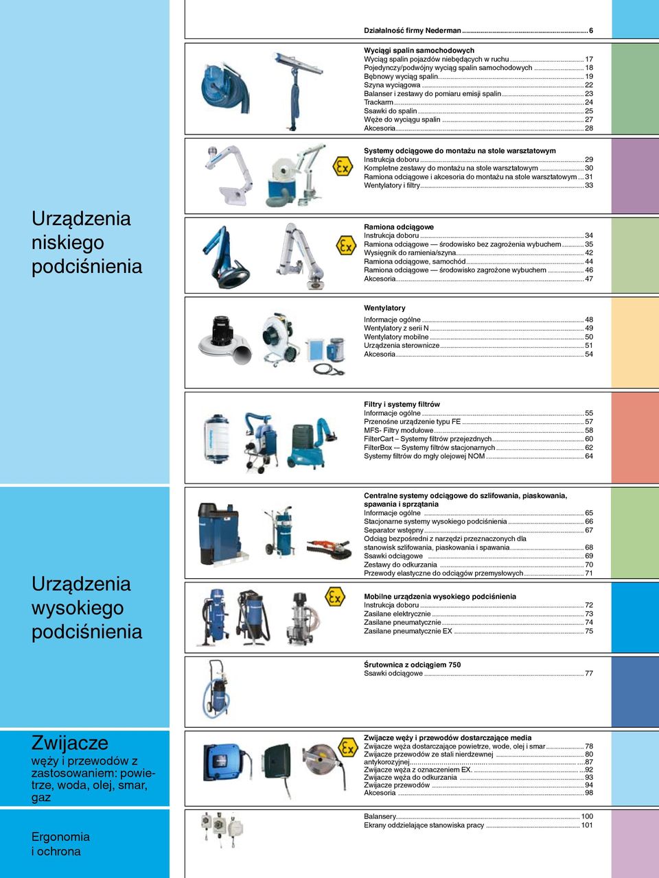 .. 28 Systemy odciągowe do montażu na stole warsztatowym Instrukcja doboru... 29 Kompletne zestawy do montażu na stole warsztatowym... 30 Ramiona odciągowe i akcesoria do montażu na stole warsztatowym.