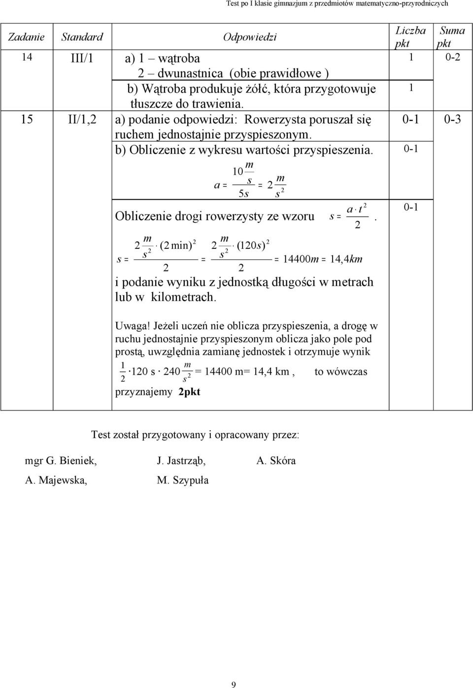 m m ( min) (10) = = = 14400m = 14, 4km i podanie wyniku z jednotką długości w metrach lub w kilometrach. Uwaga!