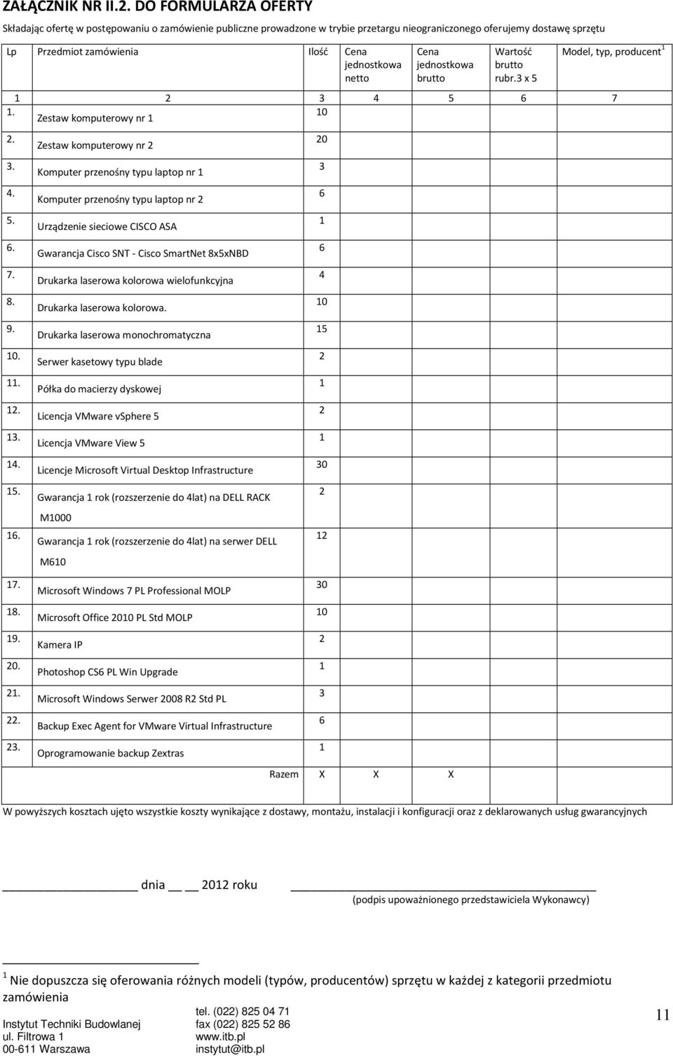 netto Cena jednostkowa brutto Wartość brutto rubr.3 x 5 Model, typ, producent 1 1 2 3 4 5 6 7 1. 10 Zestaw komputerowy nr 1 2. 3. 4. 5. 6. 7. 8. 9. 10. 11. 12. 13. 14. 15. 16.