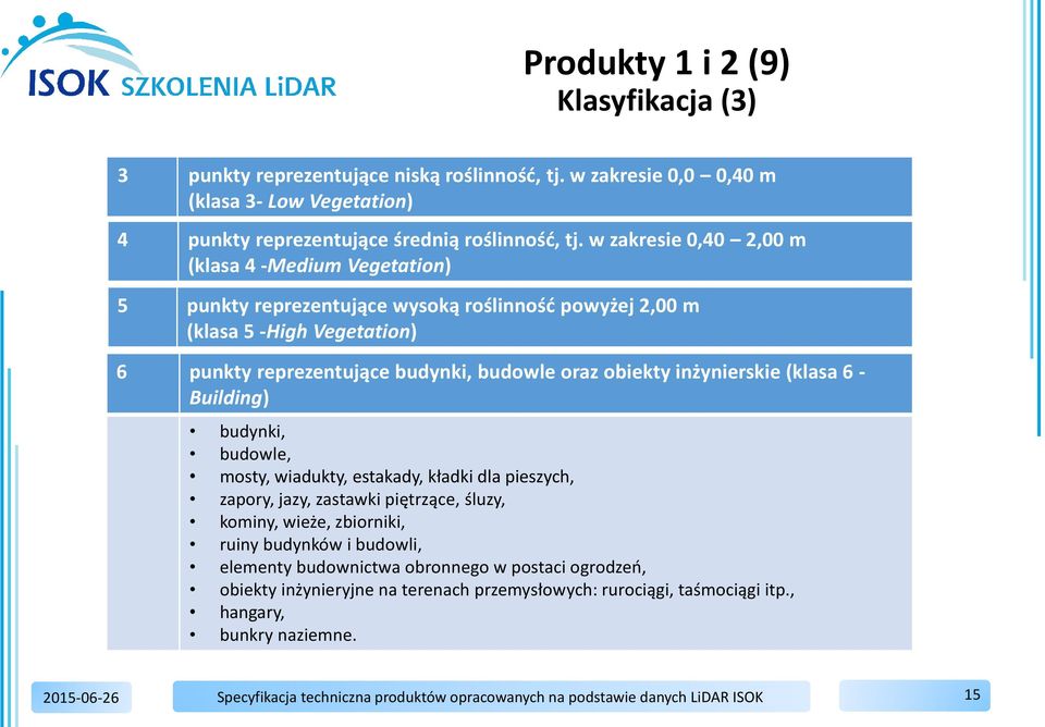 oraz obiekty inżynierskie (klasa 6 - Building) budynki, budowle, mosty, wiadukty, estakady, kładki dla pieszych, zapory, jazy, zastawki piętrzące, śluzy, kominy, wieże,