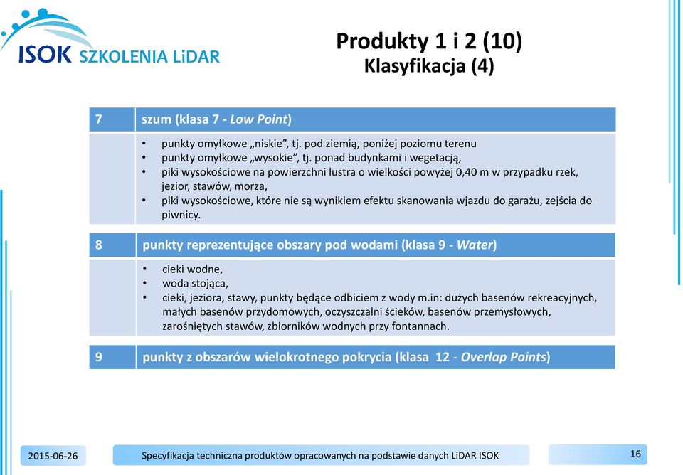 skanowania wjazdu do garażu, zejścia do piwnicy. 8 punkty reprezentujące obszary pod wodami (klasa 9 - Water) cieki wodne, woda stojąca, cieki, jeziora, stawy, punkty będące odbiciem z wody m.