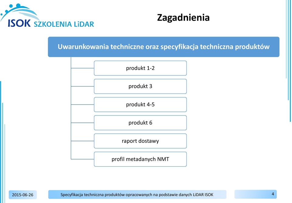 produkt 1-2 produkt 3 produkt 4-5