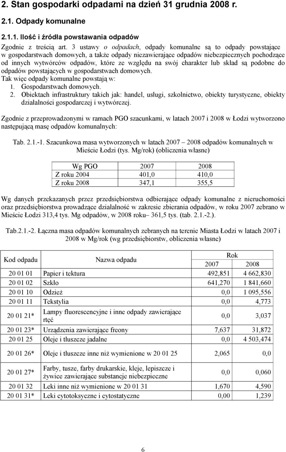 na swój charakter lub skład są podobne do odpadów powstających w gospodarstwach domowych. Tak więc odpady komunalne powstają w: 1. Gospodarstwach domowych. 2.