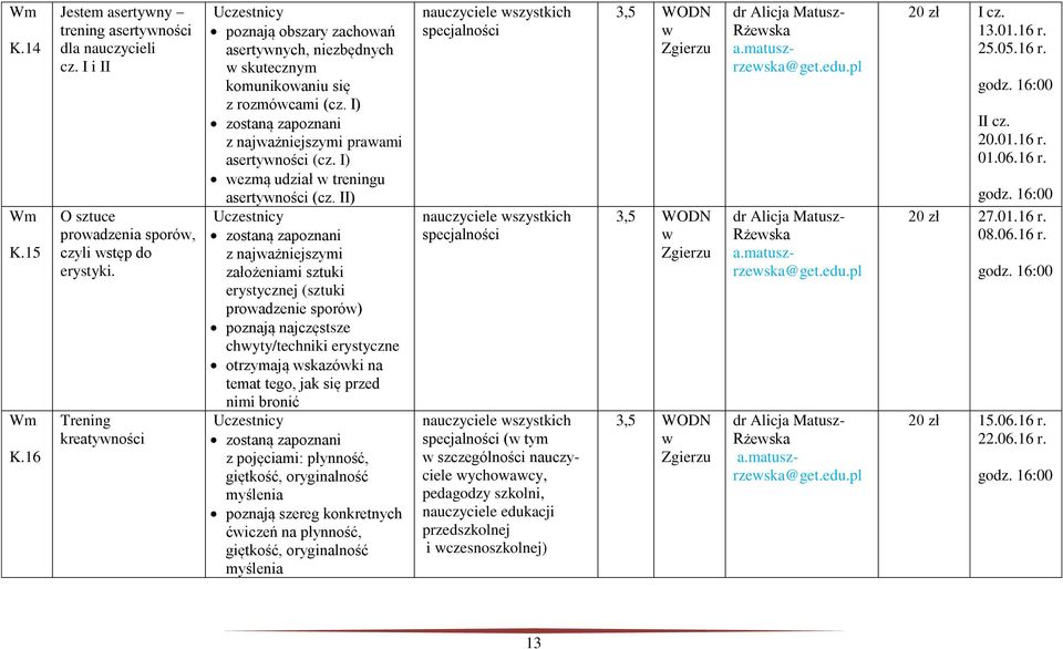 I) ezmą udział treningu asertyności (cz.