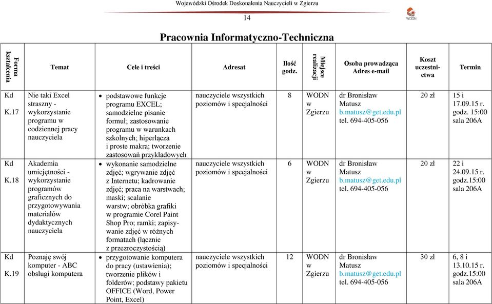 19 Nie taki Excel straszny - ykorzystanie programu codziennej pracy nauczyciela Akademia umiejętności - ykorzystanie programó graficznych do przygotoyania materiałó dydaktycznych nauczyciela Poznaję