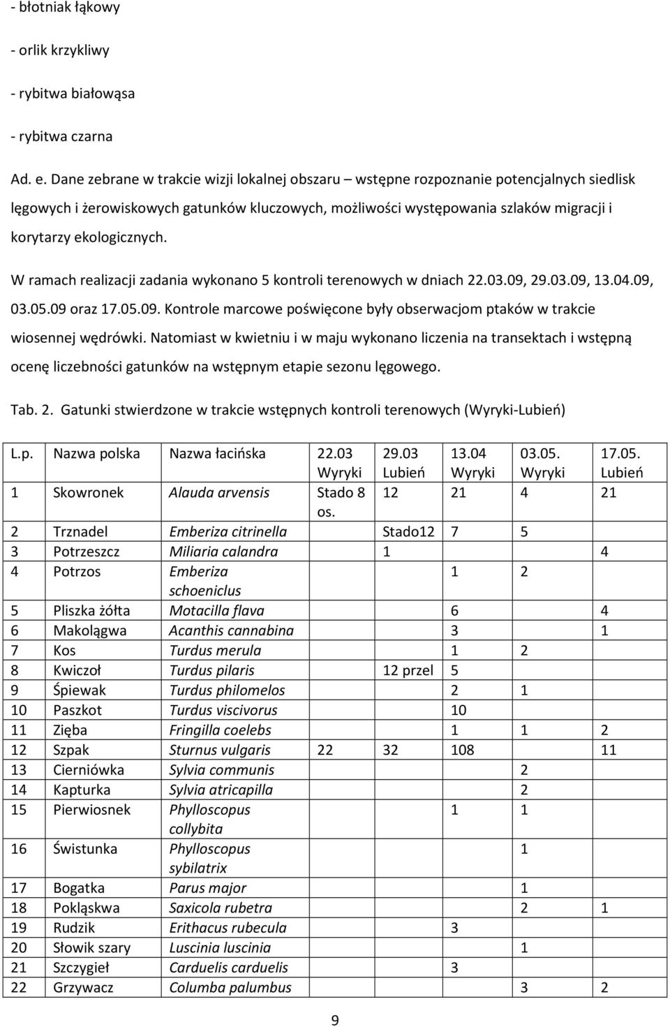 ekologicznych. W ramach realizacji zadania wykonano 5 kontroli terenowych w dniach 22.03.09, 29.03.09, 13.04.09, 03.05.09 oraz 17.05.09. Kontrole marcowe poświęcone były obserwacjom ptaków w trakcie wiosennej wędrówki.