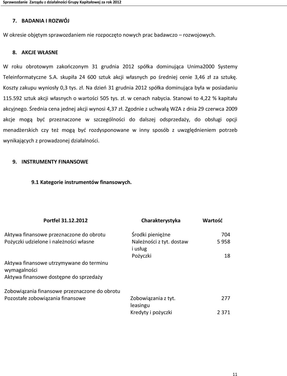 Koszty zakupu wyniosły 0,3 tys. zł. Na dzień 31 grudnia 2012 spółka dominująca była w posiadaniu 115.592 sztuk akcji własnych o wartości 505 tys. zł. w cenach nabycia.