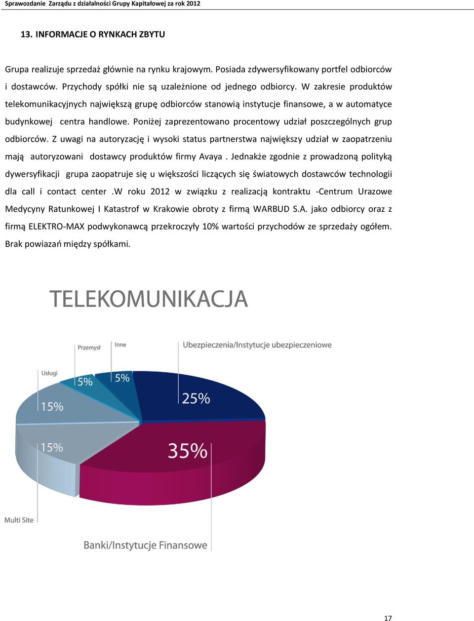 Poniżej zaprezentowano procentowy udział poszczególnych grup odbiorców.