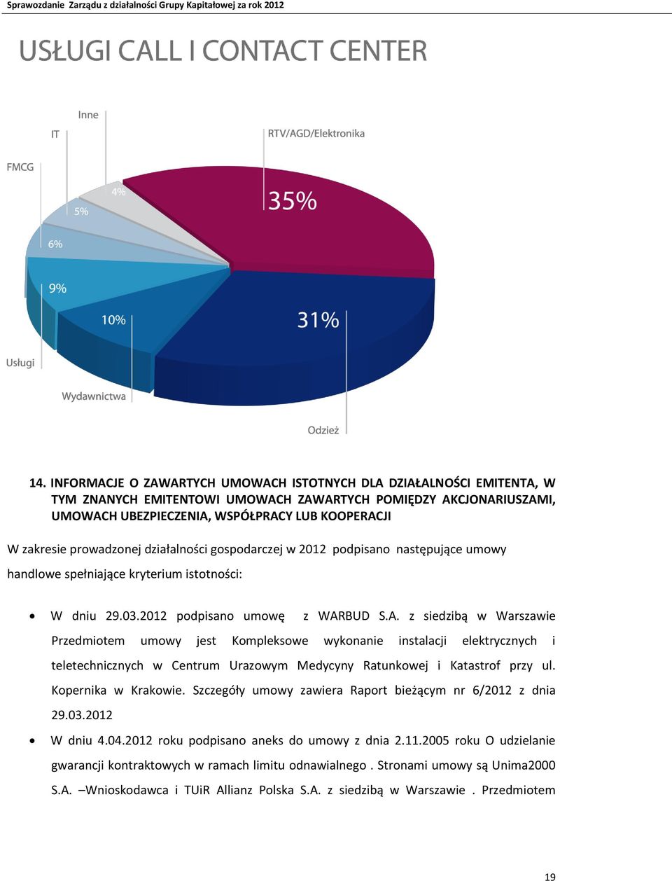 BUD S.A. z siedzibą w Warszawie Przedmiotem umowy jest Kompleksowe wykonanie instalacji elektrycznych i teletechnicznych w Centrum Urazowym Medycyny Ratunkowej i Katastrof przy ul.