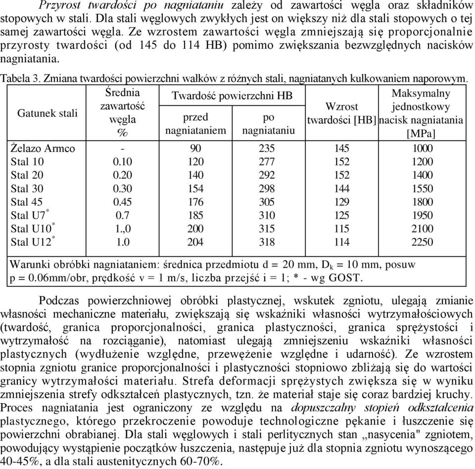 Zmiana twardości powierzchni wałków z różnych stali, nagniatanych kulkowaniem naporowym.