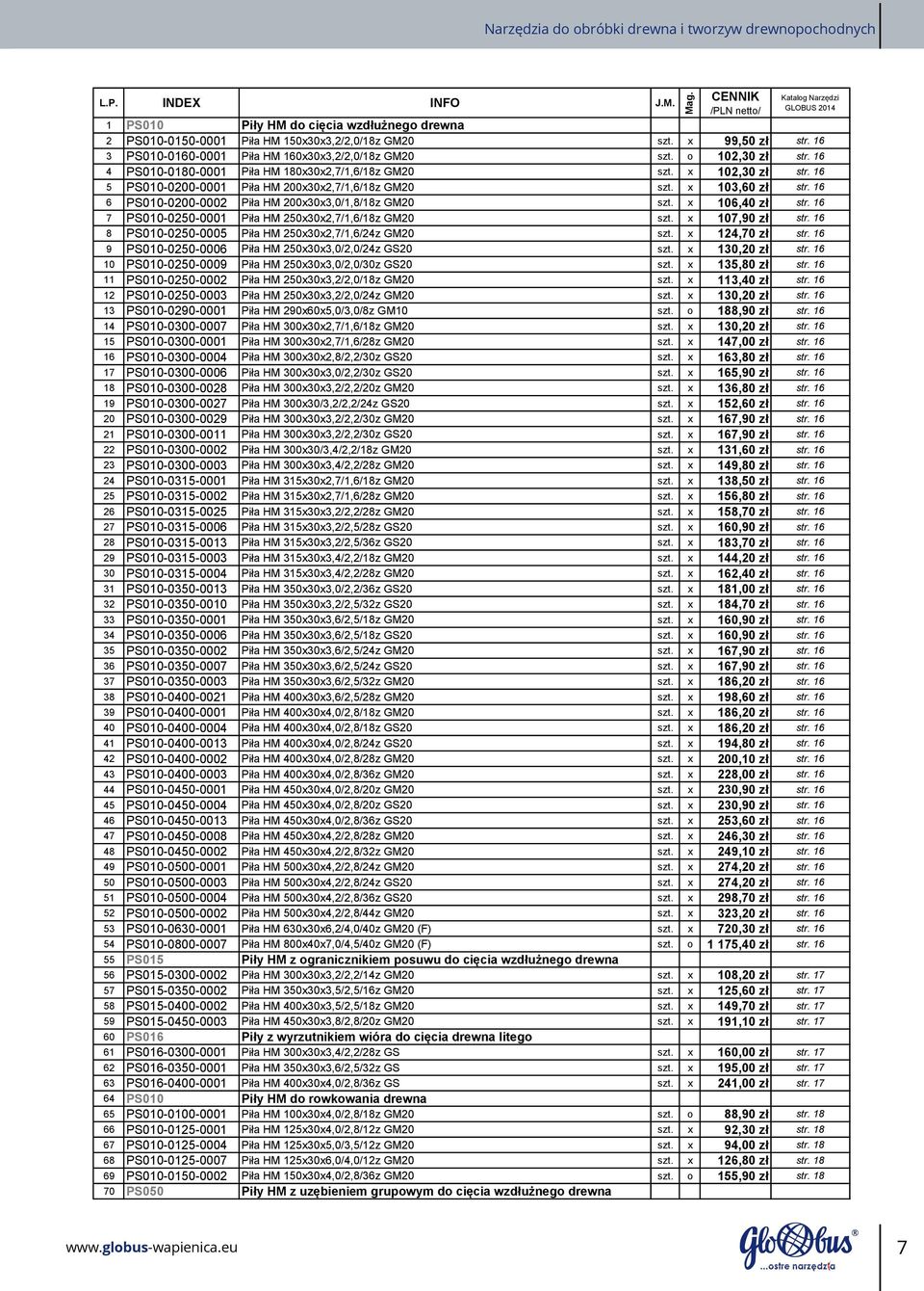 16 5 PS010 0200 0001 Piła HM 200x30x2,7/1,6/18z GM20 szt. x 103,60 zł str. 16 6 PS010 0200 0002 Piła HM 200x30x3,0/1,8/18z GM20 szt. x 106,40 zł str.