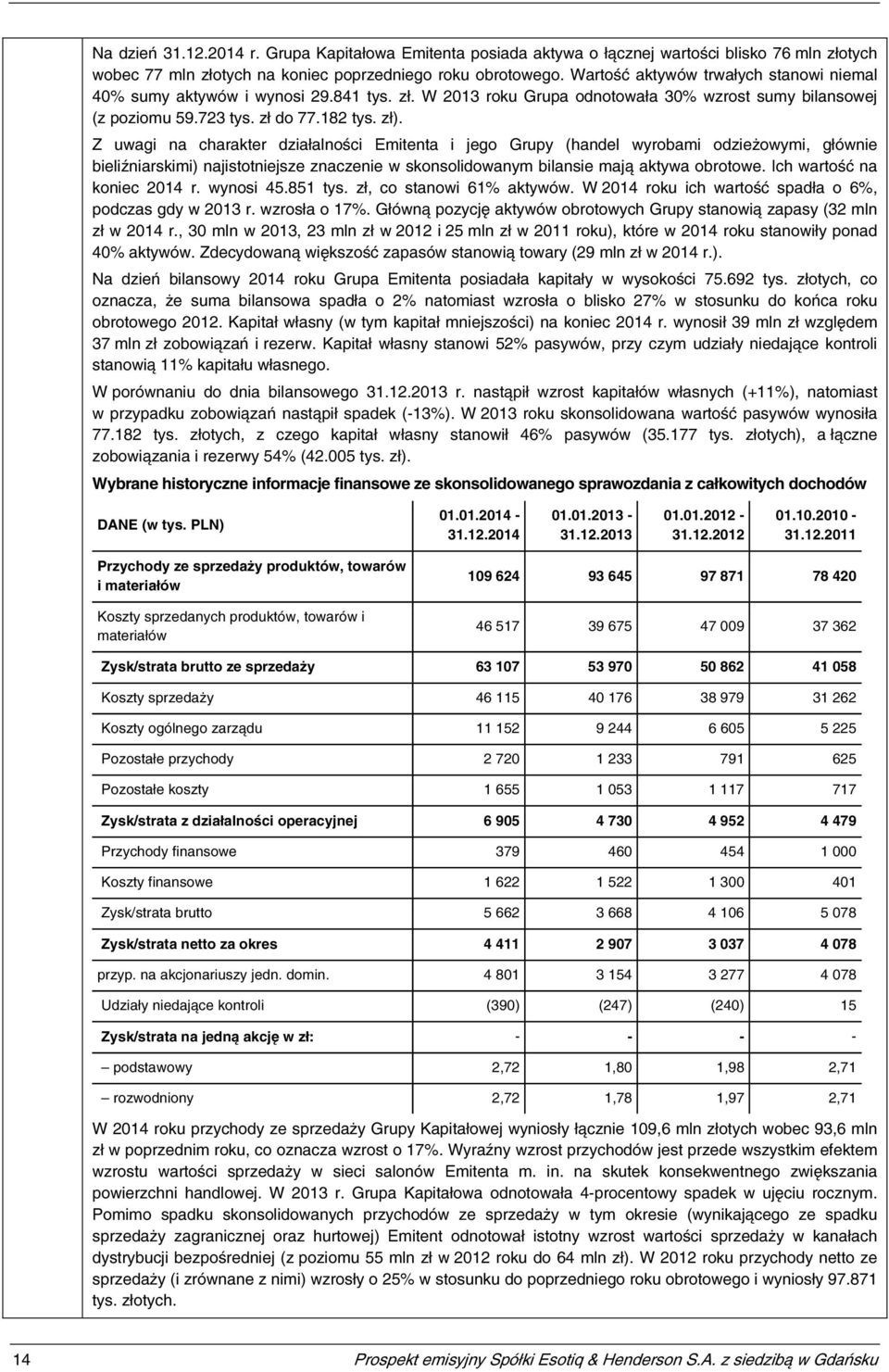 Z uwagi na charakter działalności Emitenta i jego Grupy (handel wyrobami odzieżowymi, głównie bieliźniarskimi) najistotniejsze znaczenie w skonsolidowanym bilansie mają aktywa obrotowe.