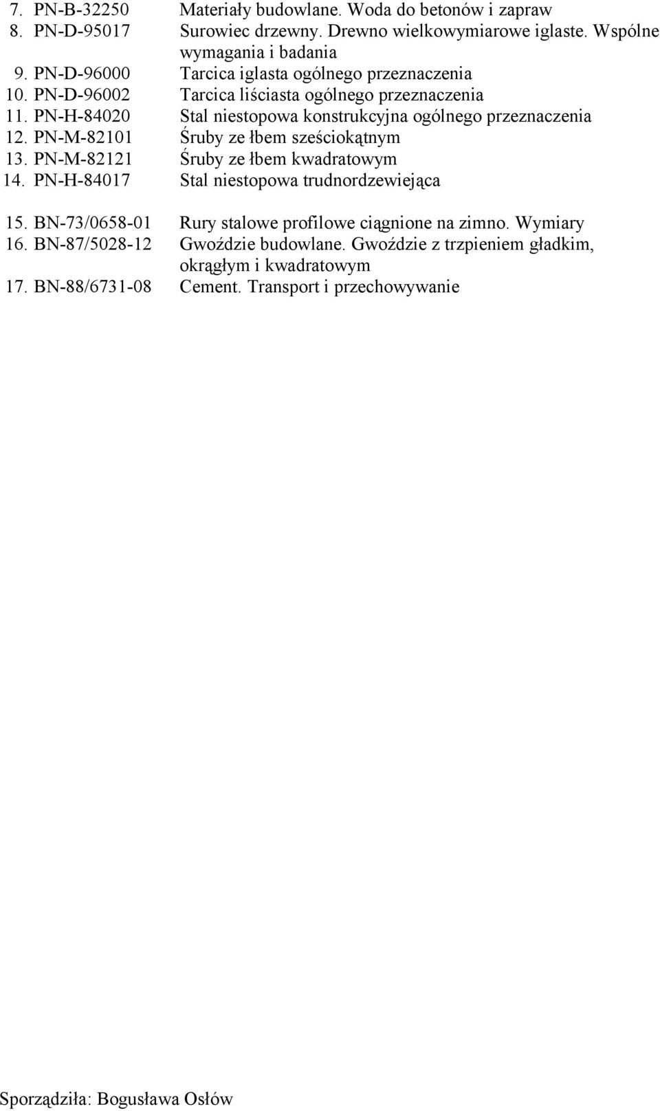 PN-H-84020 Stal niestopowa konstrukcyjna ogólnego przeznaczenia 12. PN-M-82101 Śruby ze łbem sześciokątnym 13. PN-M-82121 Śruby ze łbem kwadratowym 14.