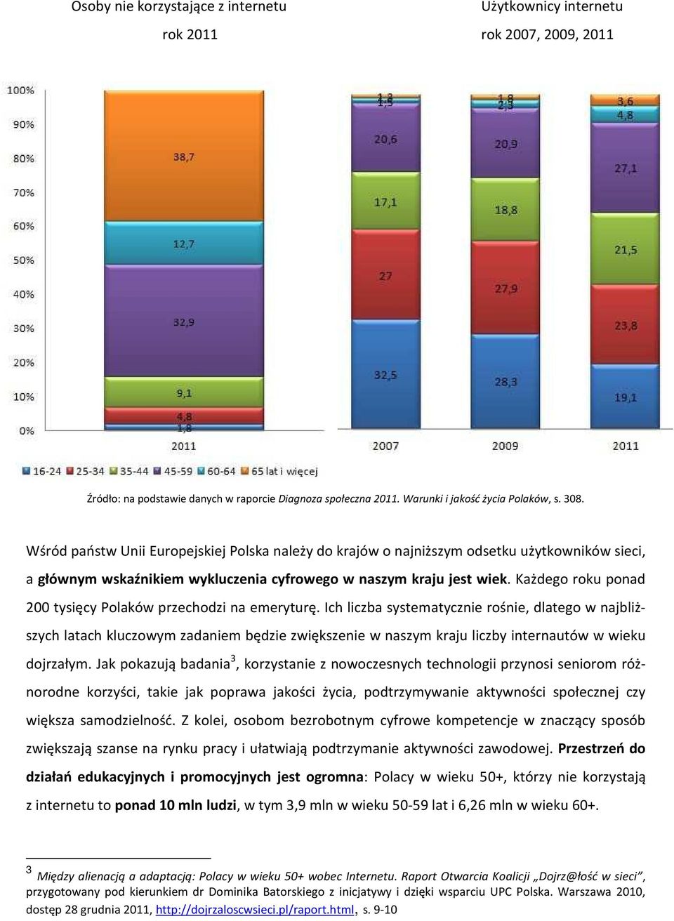 Każdego roku ponad 200 tysięcy Polaków przechodzi na emeryturę.