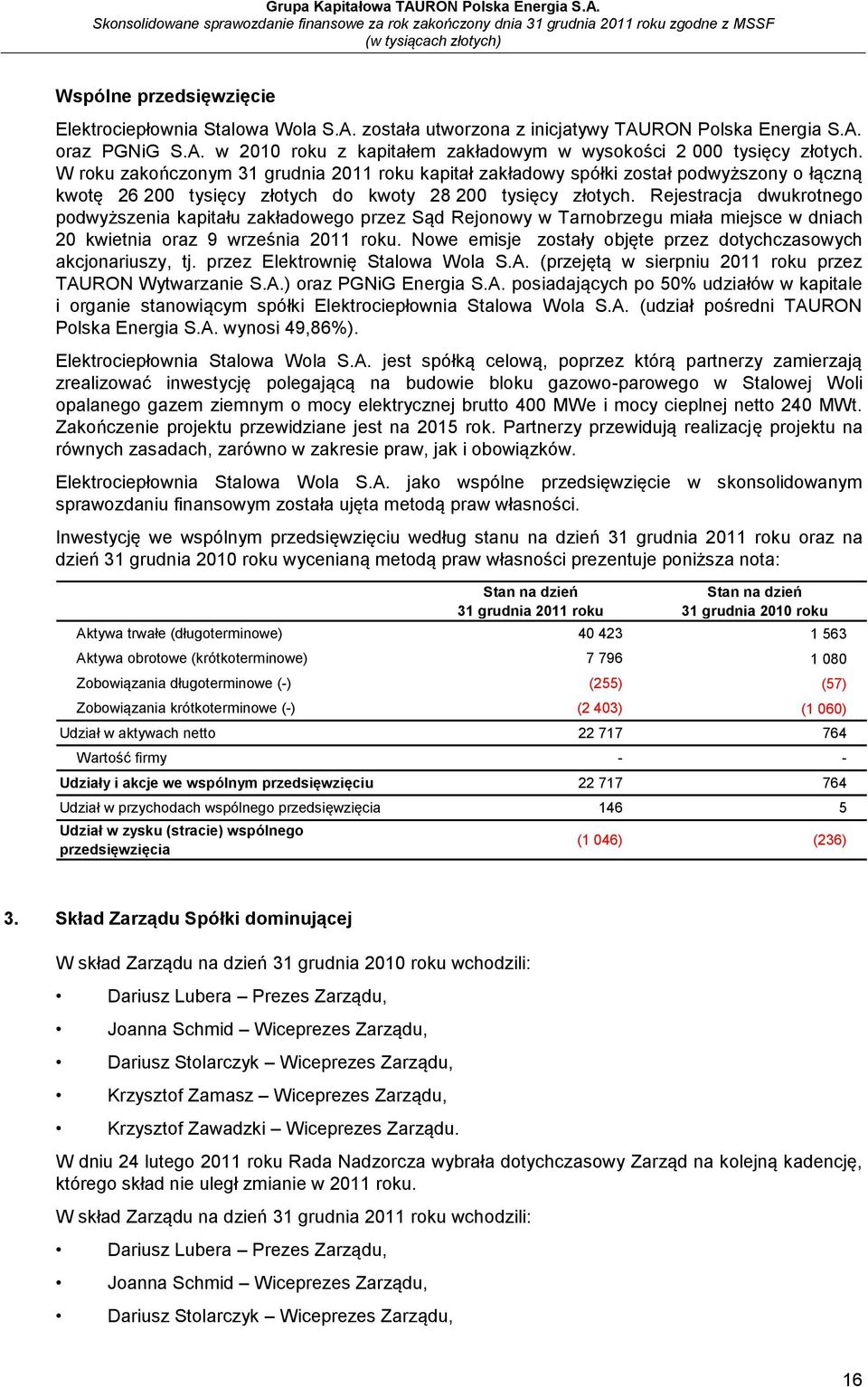 Rejestracja dwukrotnego podwyższenia kapitału zakładowego przez Sąd Rejonowy w Tarnobrzegu miała miejsce w dniach 20 kwietnia oraz 9 września 2011 roku.