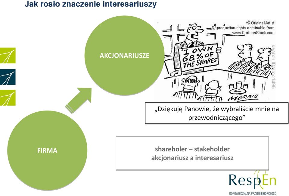 wybraliście mnie na przewodniczącego