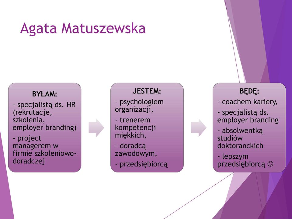 szkoleniowodoradczej JESTEM: - psychologiem organizacji, - trenerem kompetencji miękkich, -