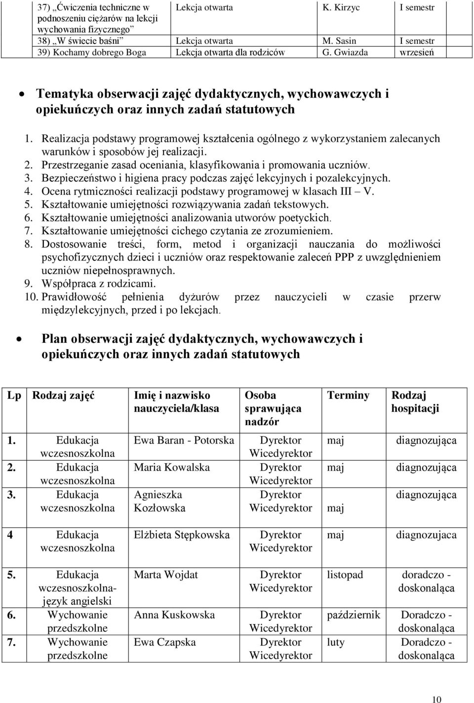 Realizacja podstawy programowej kształcenia ogólnego z wykorzystaniem zalecanych warunków i sposobów jej realizacji. 2. Przestrzeganie zasad oceniania, klasyfikowania i promowania uczniów. 3.