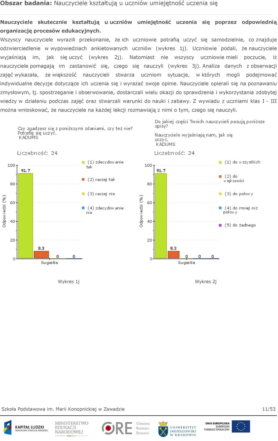 Uczniowie podali, że nauczyciele wyjaśniają im, jak się uczyć (wykres 2j). Natomiast nie wszyscy uczniowie mieli poczucie, iż nauczyciele pomagają im zastanowić się, czego się nauczyli (wykres 3j).