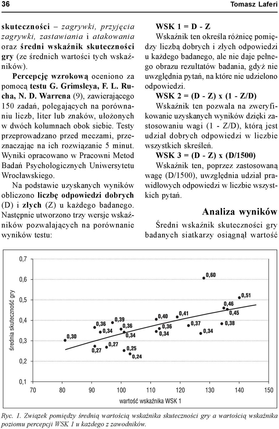 Testy przeprowadzano przed meczami, przeznaczając na ich rozwiązanie 5 minut. Wyniki opracowano w Pracowni Metod Badań Psychologicznych Uniwersytetu Wrocławskiego.