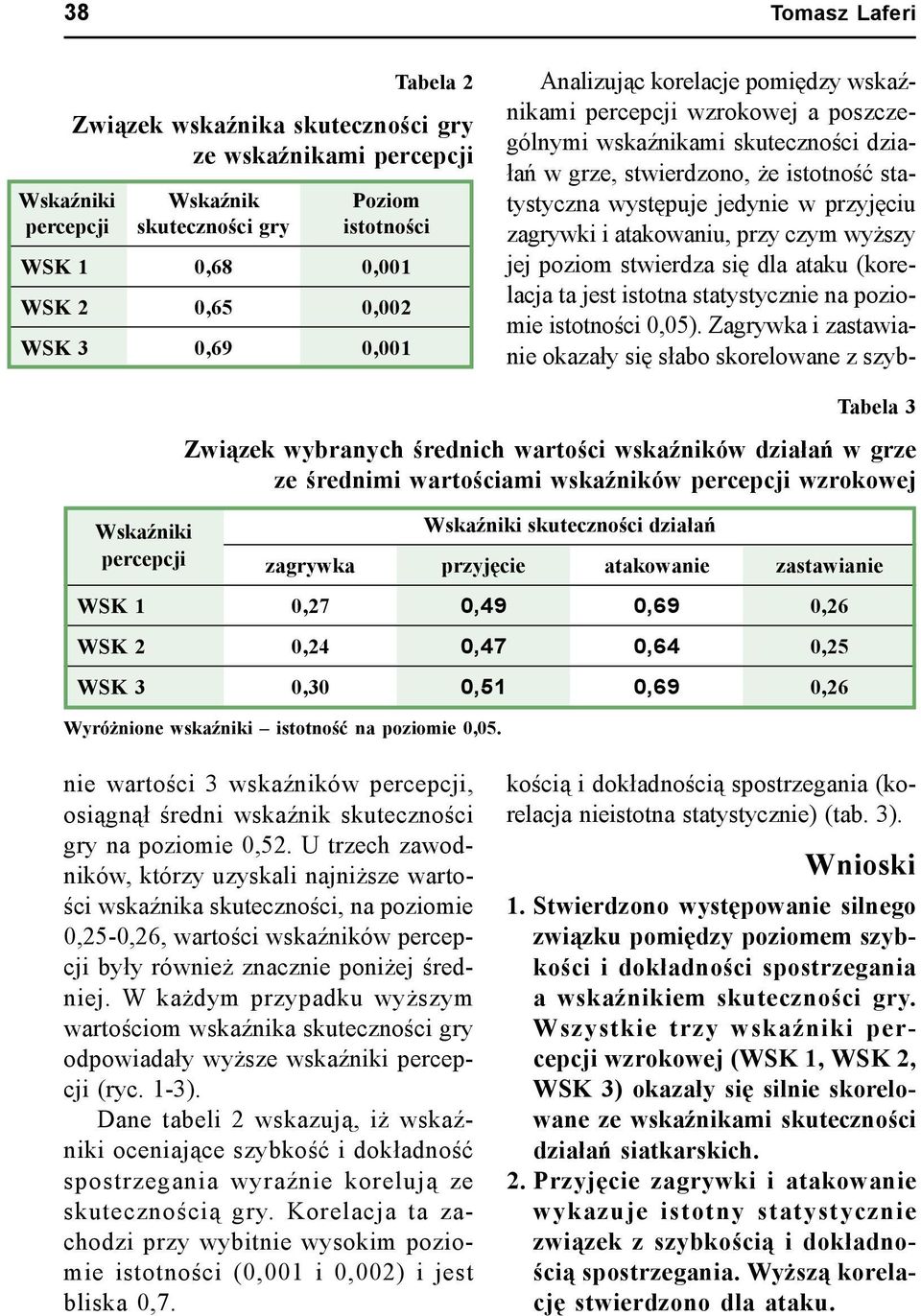 zastawianie WSK 1 0,27 0,49 0,69 0,26 WSK 2 0,24 0,47 0,64 0,25 WSK 3 0,30 0,51 0,69 0,26 Wyróżnione wskaźniki istotność na poziomie 0,05.