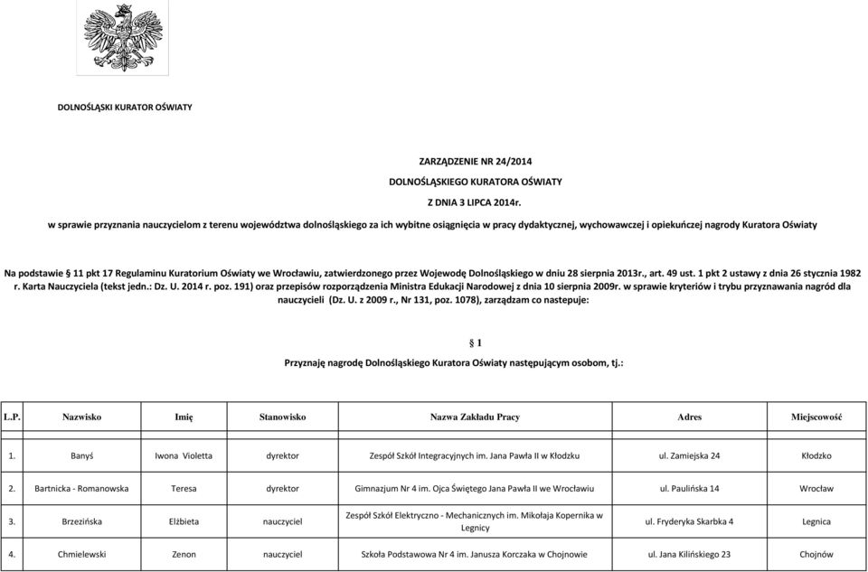 Regulaminu Kuratorium Oświaty we iu, zatwierdzonego przez Wojewodę Dolnośląskiego w dniu 28 sierpnia 2013r., art. 49 ust. 1 pkt 2 ustawy z dnia 26 stycznia 1982 r. Karta Nauczyciela (tekst jedn.: Dz.