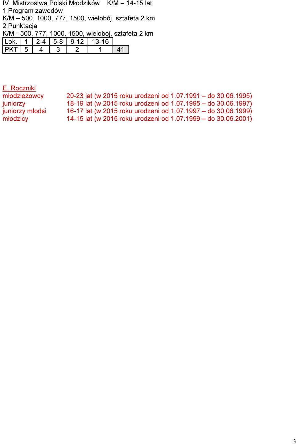 Roczniki młodzieżowcy 20-23 lat (w 2015 roku urodzeni od 1.07.1991 do 30.06.