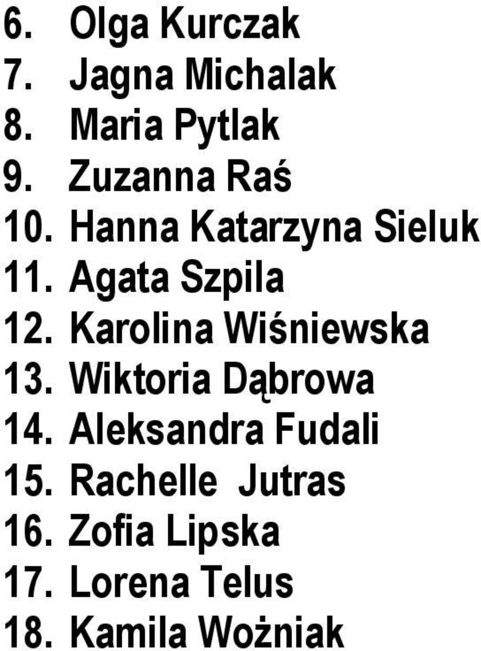 Karolina Wiśniewska 13. Wiktoria Dąbrowa 14.