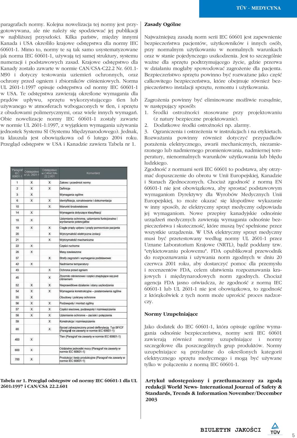 Mimo to, normy te s¹ tak samo usystematyzowane jak norma IEC 60601-1, u ywaj¹ tej samej struktury, systemu numeracji i podstawowych zasad.