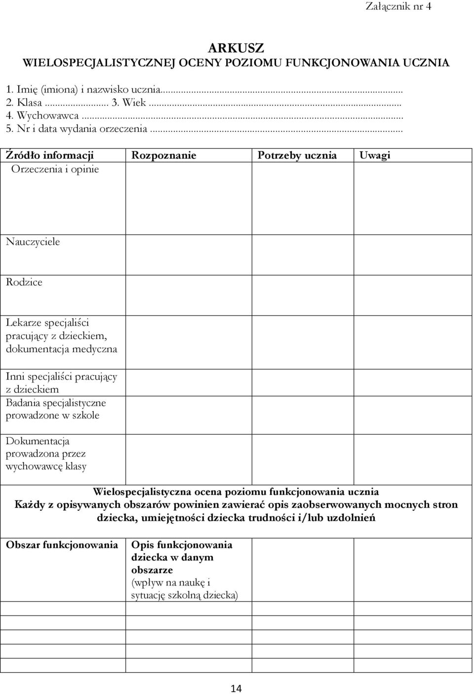 dzieckiem Badania specjalistyczne prowadzone w szkole Dokumentacja prowadzona przez wychowawcę klasy Wielospecjalistyczna ocena poziomu funkcjonowania ucznia Każdy z opisywanych obszarów powinien