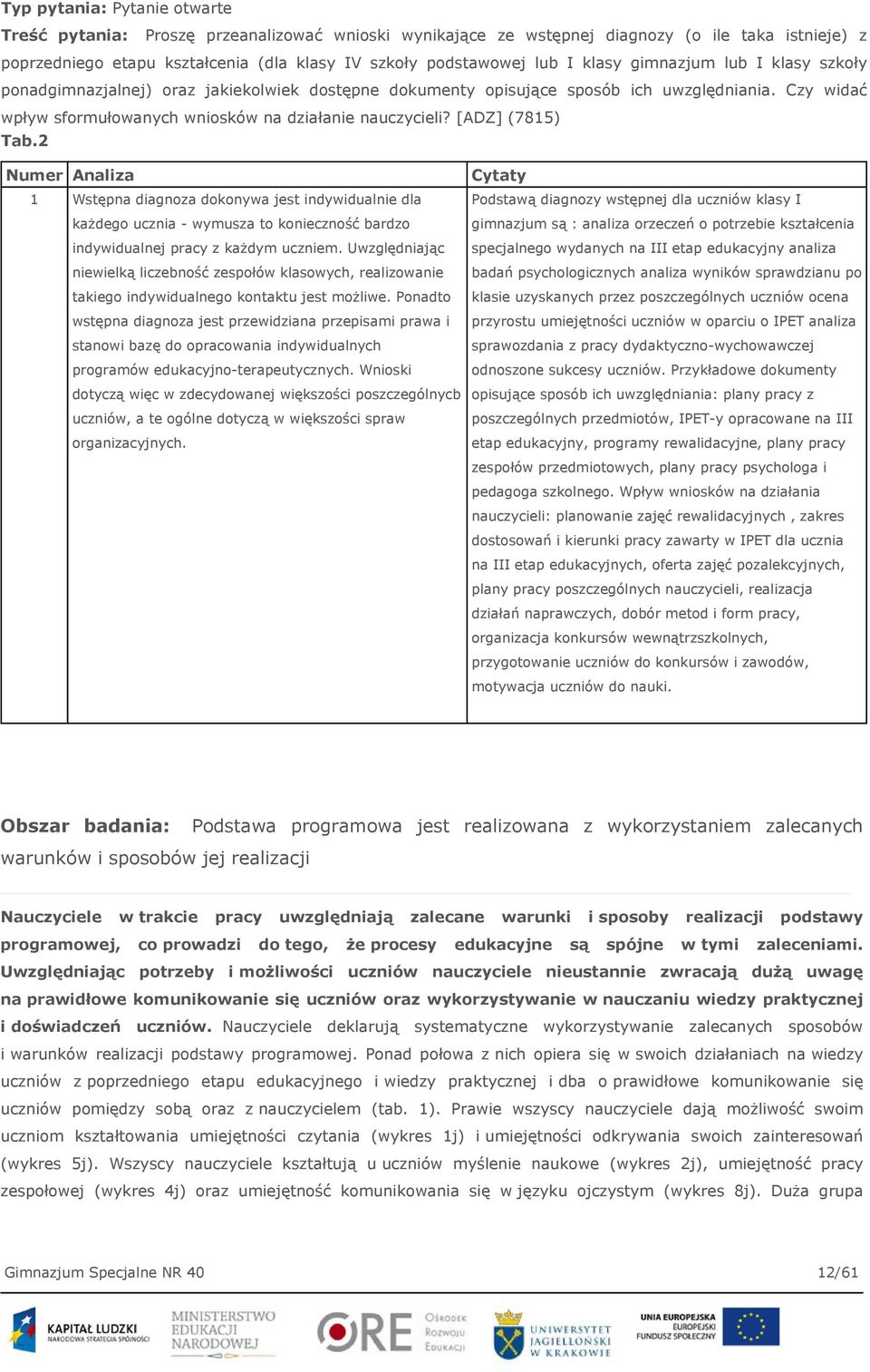 [ADZ] (7815) Tab.2 Numer Analiza 1 Wstępna diagnoza dokonywa jest indywidualnie dla każdego ucznia - wymusza to konieczność bardzo indywidualnej pracy z każdym uczniem.