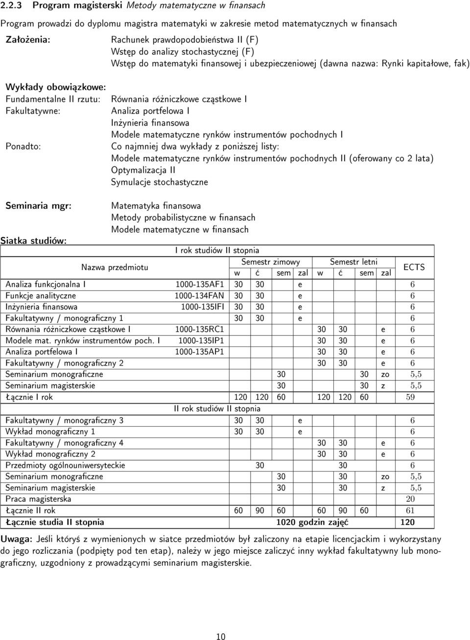 Analiza portfelowa I In»ynieria nansowa Modele matematyczne rynków instrumentów pochodnych I Ponadto: Co najmniej dwa wykªady z poni»szej listy: Modele matematyczne rynków instrumentów pochodnych II