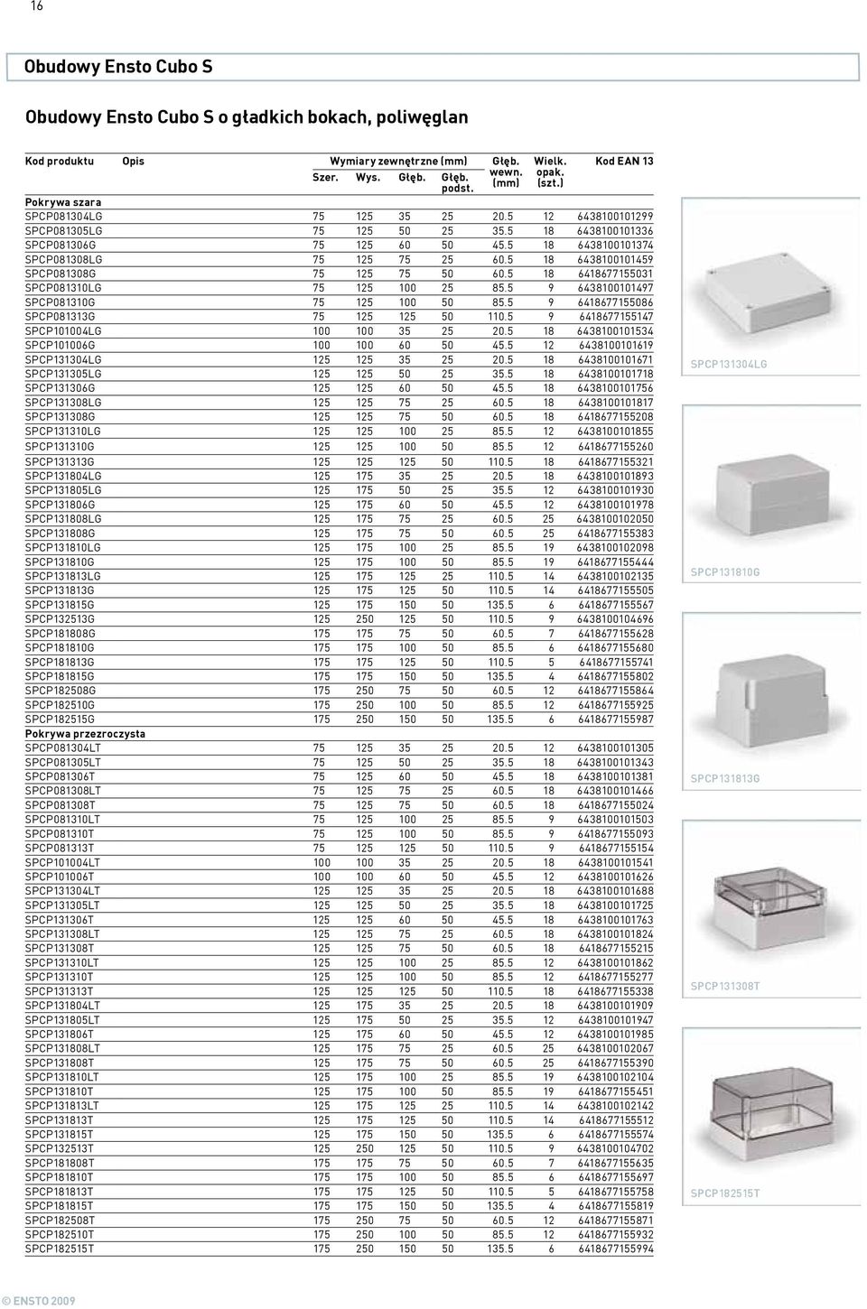 5 18 6418677155031 SPCP081310LG 75 125 100 25 85.5 9 6438100101497 SPCP081310G 75 125 100 50 85.5 9 6418677155086 SPCP081313G 75 125 125 50 110.5 9 6418677155147 SPCP101004LG 100 100 35 25 20.