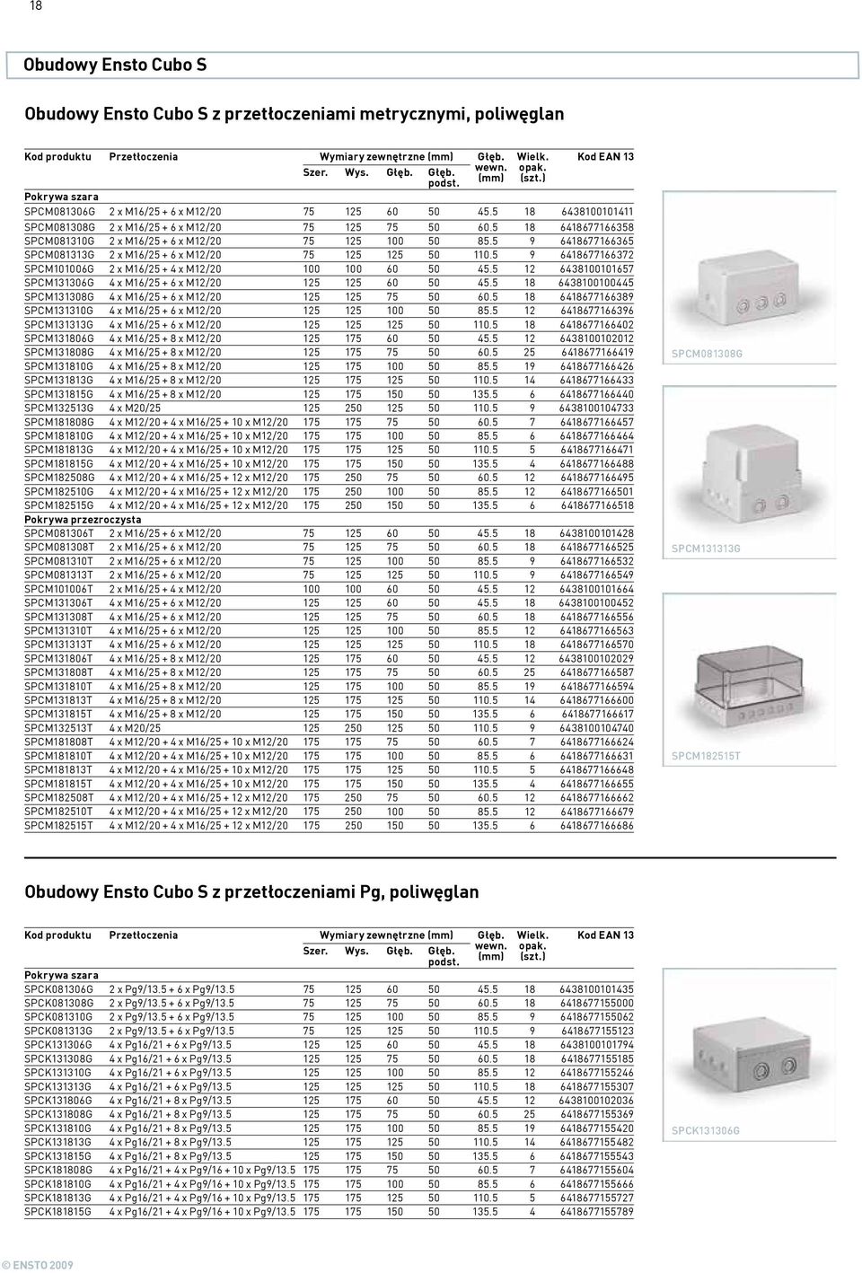 5 18 6418677166358 SPCM081310G 2 x M16/25 + 6 x M12/20 75 125 100 50 85.5 9 6418677166365 SPCM081313G 2 x M16/25 + 6 x M12/20 75 125 125 50 110.