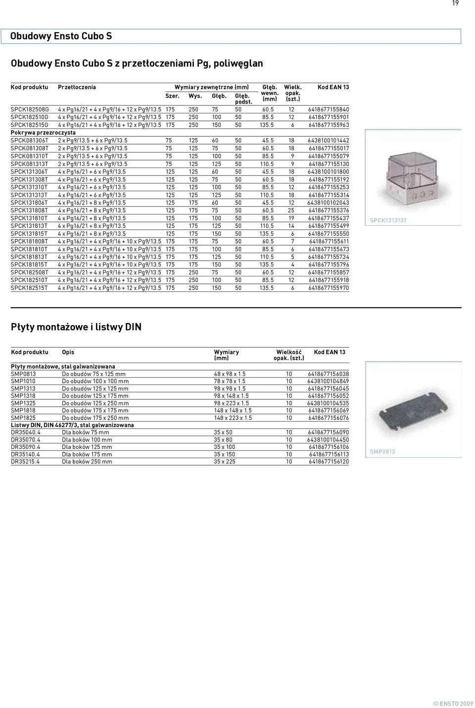 5 12 6418677155901 SPCK182515G 4 x Pg16/21 + 4 x Pg9/16 + 12 x Pg9/13.5 175 250 150 50 135.5 6 6418677155963 Pokrywa przezroczysta SPCK081306T 2 x Pg9/13.5 + 6 x Pg9/13.5 75 125 60 50 45.