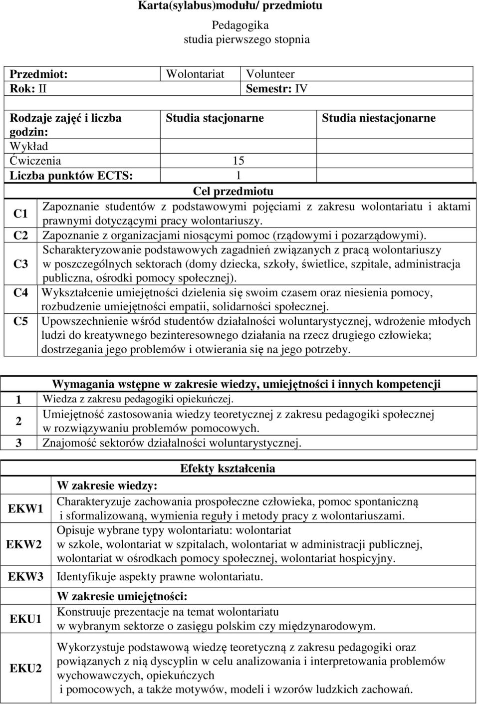 C Zapoznanie z organizacjami niosącymi pomoc (rządowymi i pozarządowymi).