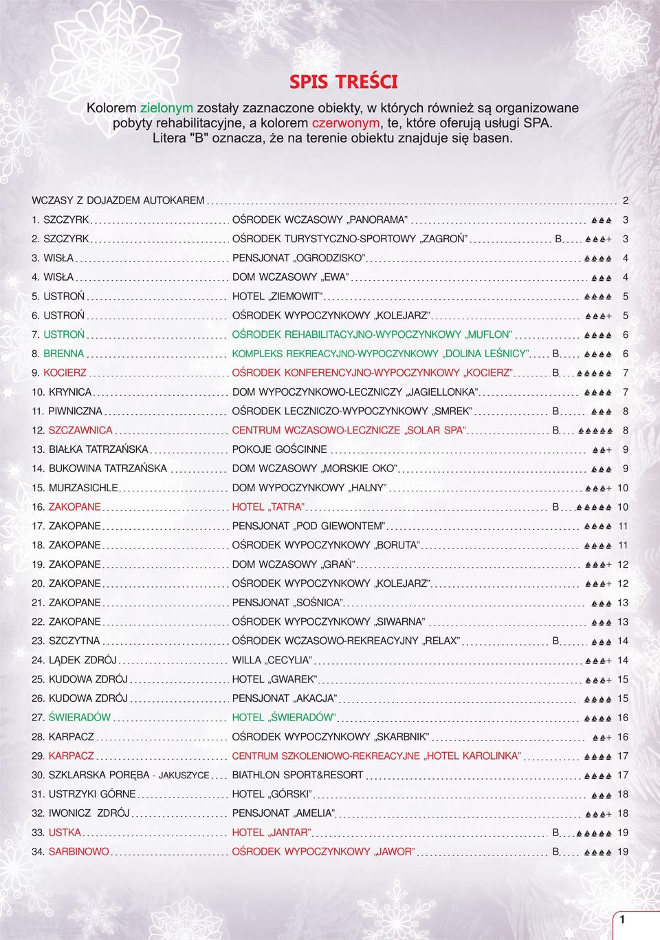 KOCIERZ OŚRODEK KONFERENCYJNOWYPOCZYNKOWY KOCIERZ B 7 10. KRYNICA DOM WYPOCZYNKOWOLECZNICZY JAGIELLONKA 7 11. PIWNICZNA OŚRODEK LECZNICZOWYPOCZYNKOWY SMREK B 8 12.