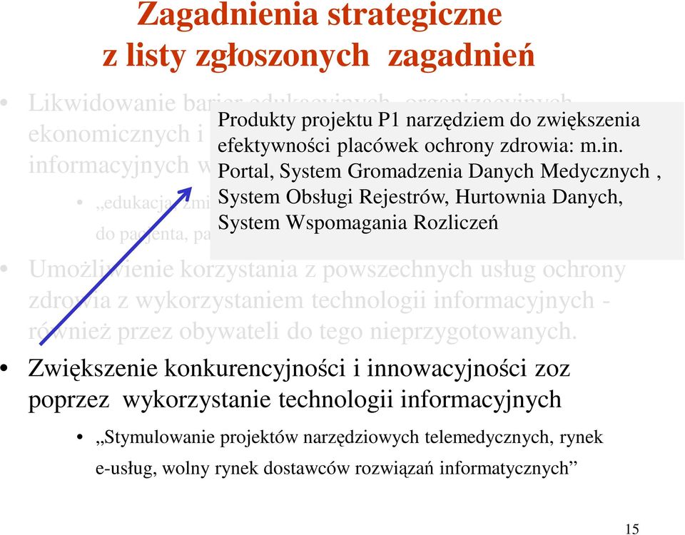 Portal, System Gromadzenia Danych Medycznych, edukacja, zmiana System języka Obsługi przekazu Rejestrów, informacji Hurtownia do pacjenta, Danych, dotarcie System Wspomagania Rozliczeń do pacjenta,